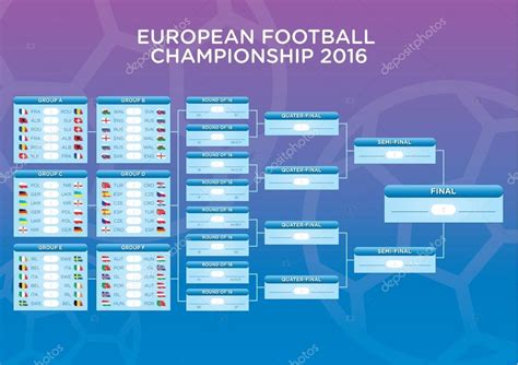 euro 2016 resultados|Época 2016 Jogos .